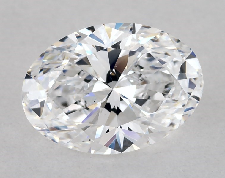 SGM Image