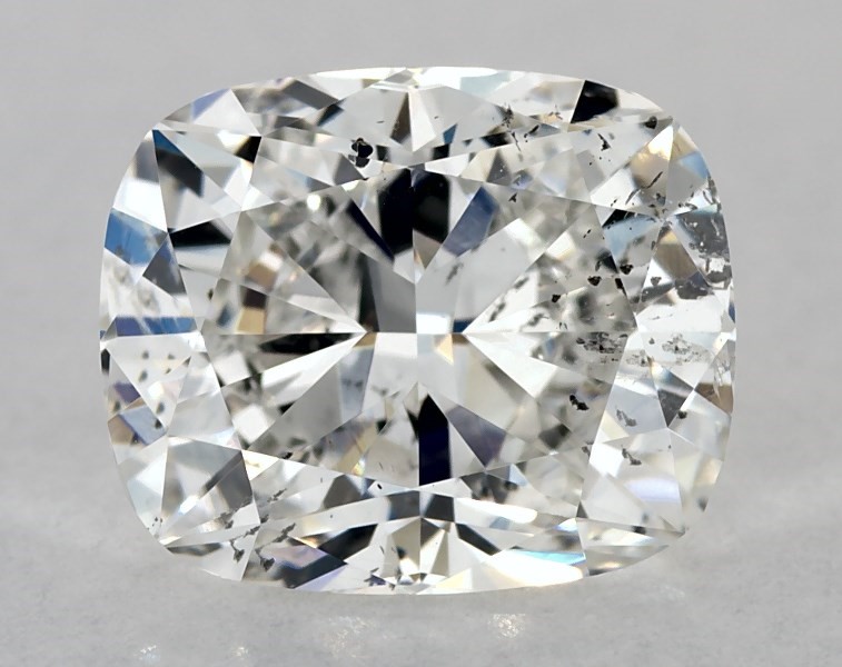 SGM Image